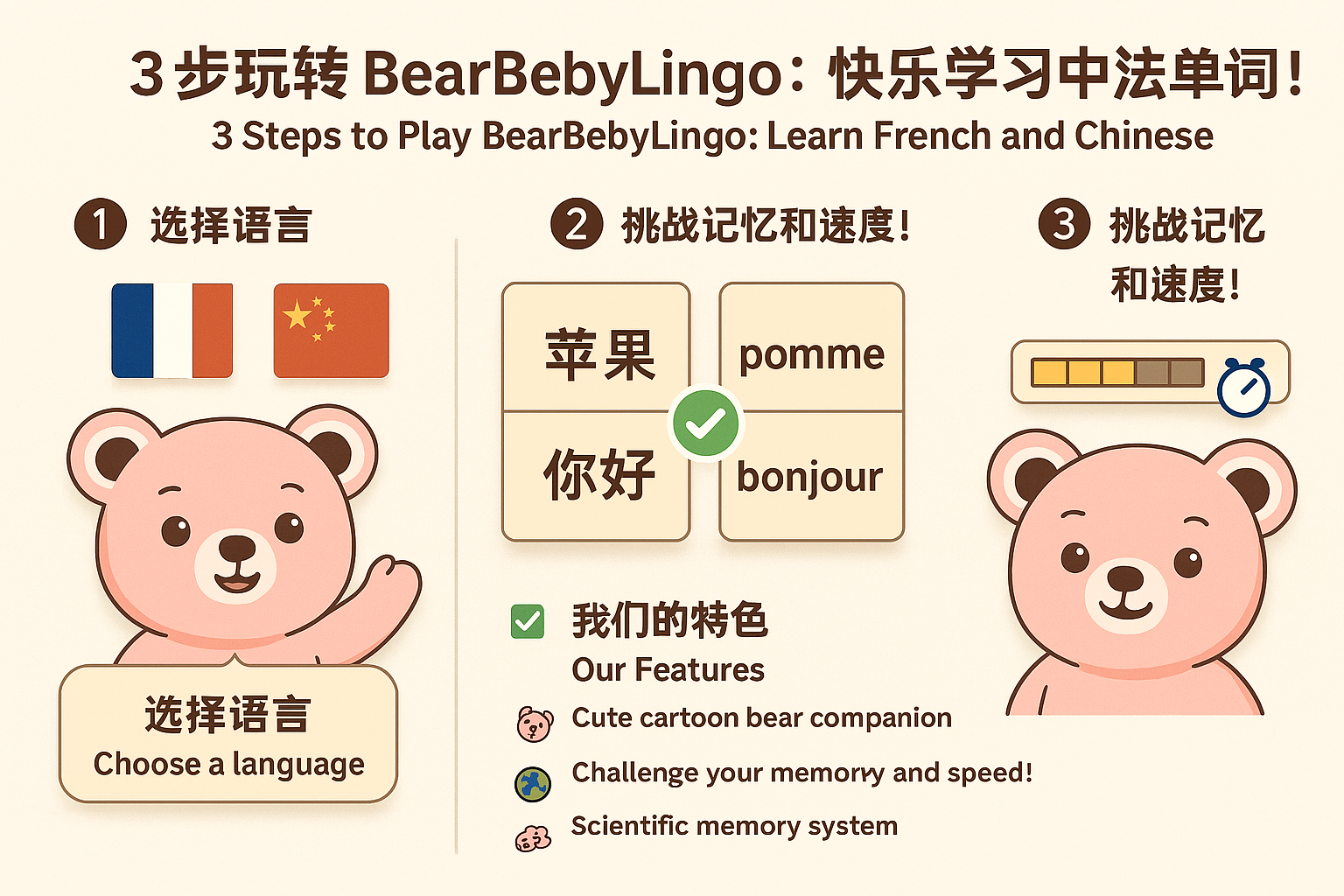 French Game Tutorial
